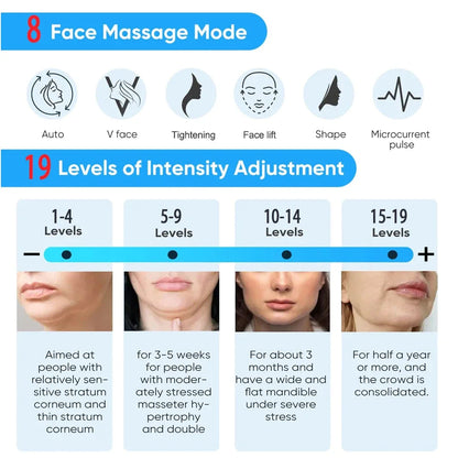 EMS Facial Massager V-Face Skin Tightening Device by HitMyNeed