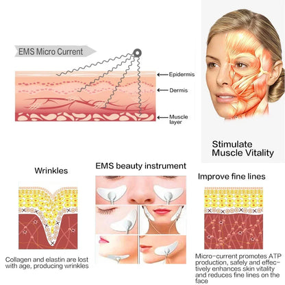 EMS Facial Massager V-Face Skin Tightening Device by HitMyNeed