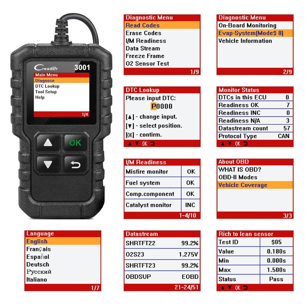 Engine Code Reader OBD2 Car Diagnostic Tool by HitMyNeed