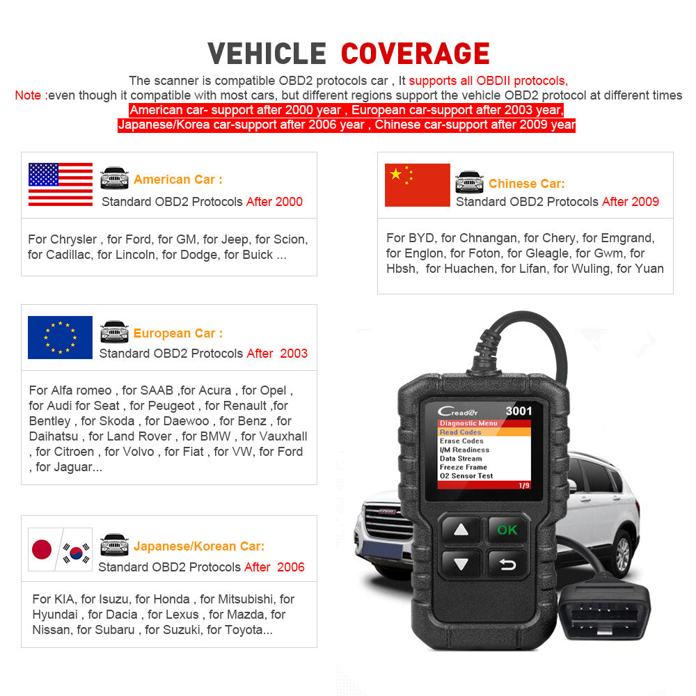Engine Code Reader OBD2 Car Diagnostic Tool by HitMyNeed