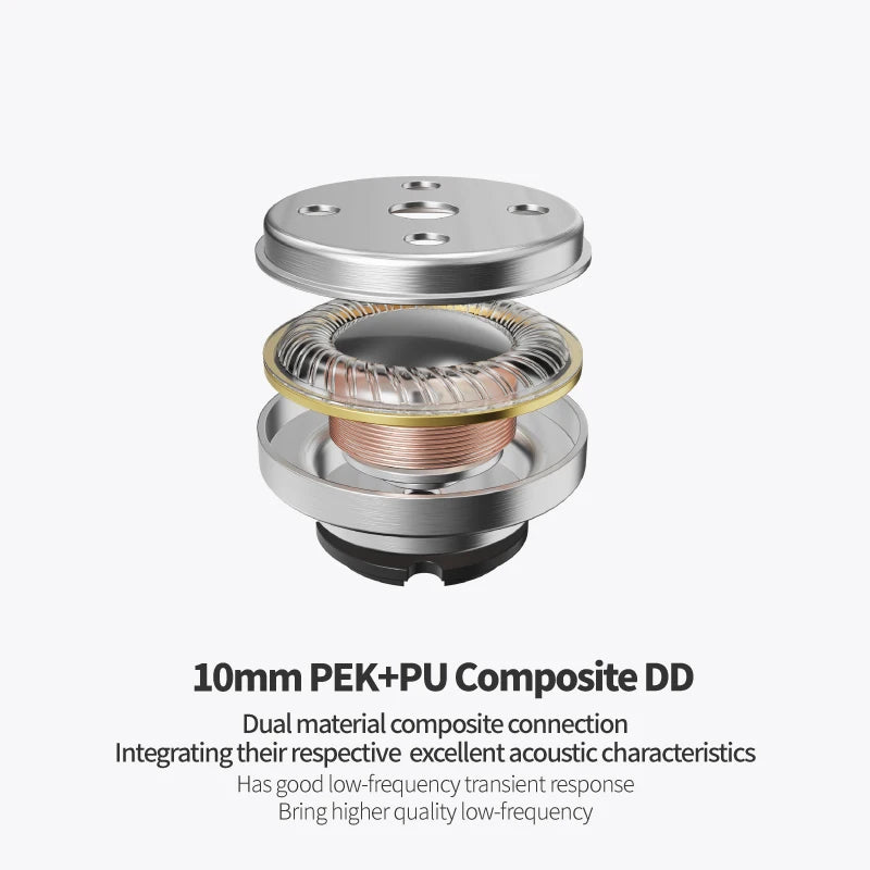 EPZ P50 Hybrid Planar IEM with 3.5/4.4 Cable by HitMyNeed