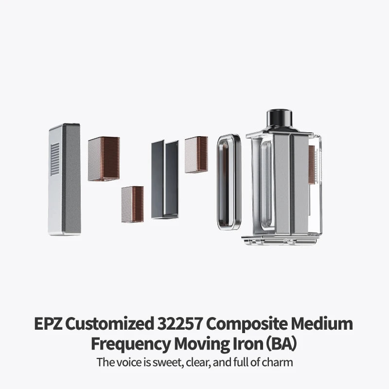 EPZ P50 Hybrid Planar IEM with 3.5/4.4 Cable by HitMyNeed