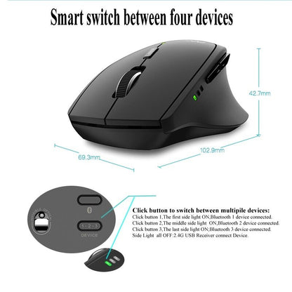 Ergonomic Wireless Mouse with Multi-Device Control by HitMyNeed
