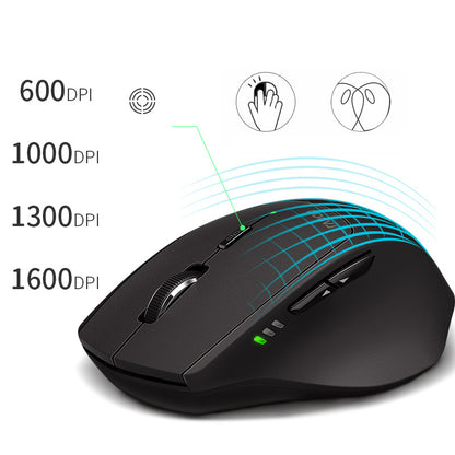 Ergonomic Wireless Mouse with Multi-Device Control by HitMyNeed