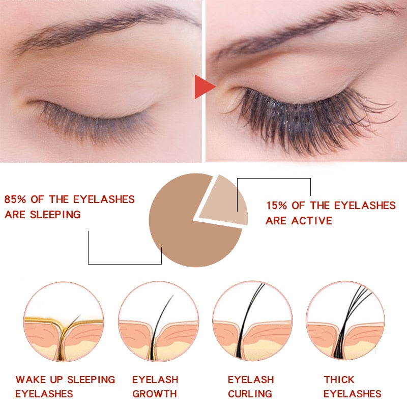 Eyelash Enhancing Serum for Lash Growth 3ml by HitMyNeed