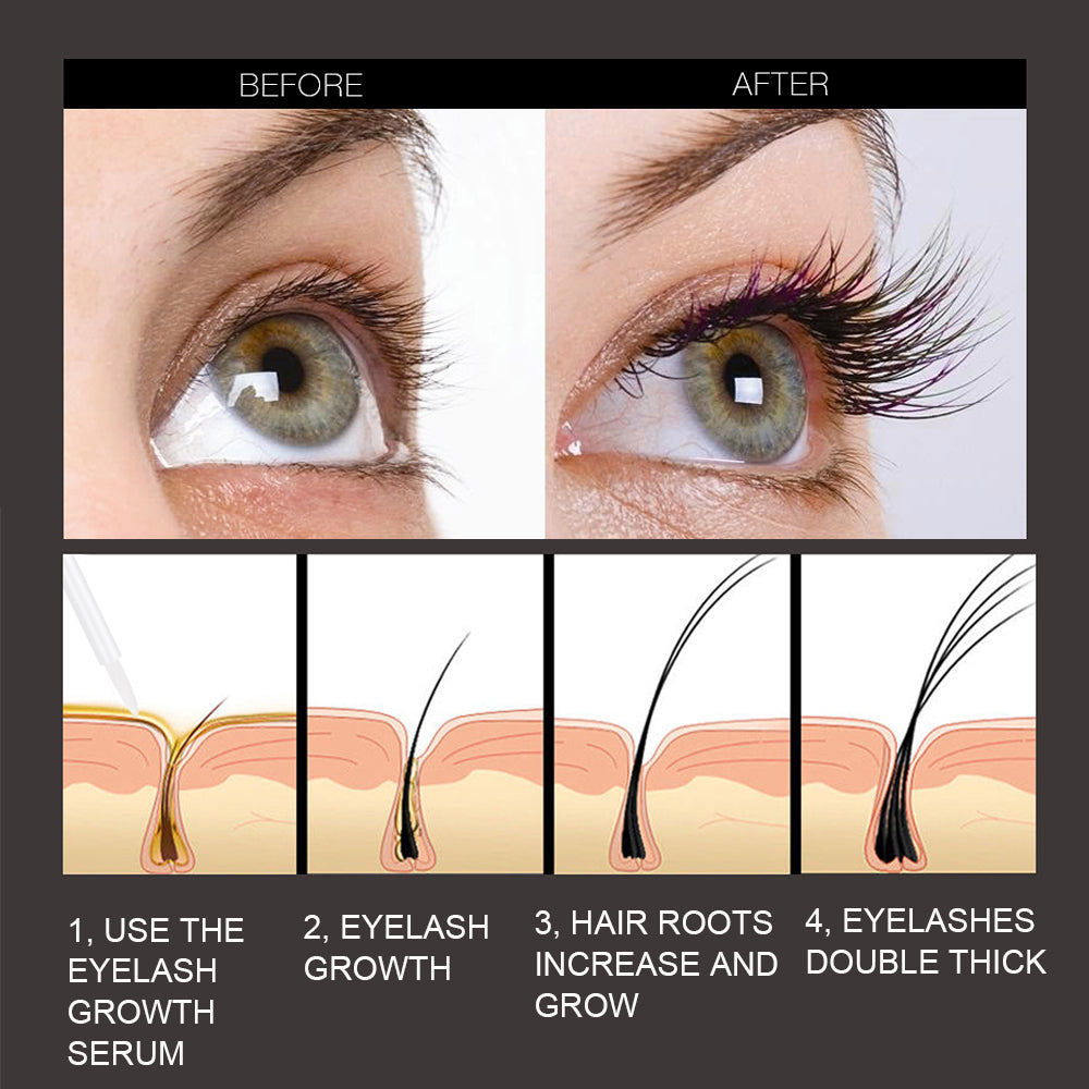Eyelash & Eyebrow Growth Enhancing Serum by HitMyNeed