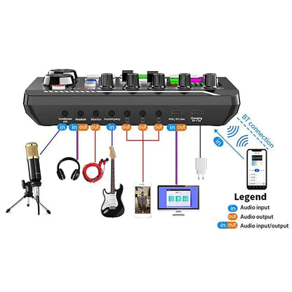 F998 Podcast Sound Card & BM800 Mic Studio Kit by HitMyNeed