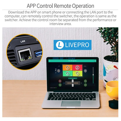FEELWORLD LIVEPRO L1 V1 4-Channel HDMI Video Switcher by HitMyNeed