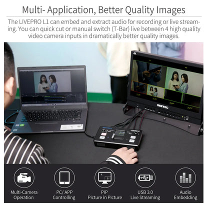 FEELWORLD LIVEPRO L1 V1 4-Channel HDMI Video Switcher by HitMyNeed