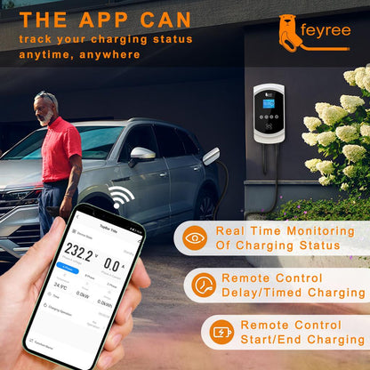 Feyree 32A Type 2 EV Wallbox Charger with App Control by HitMyNeed