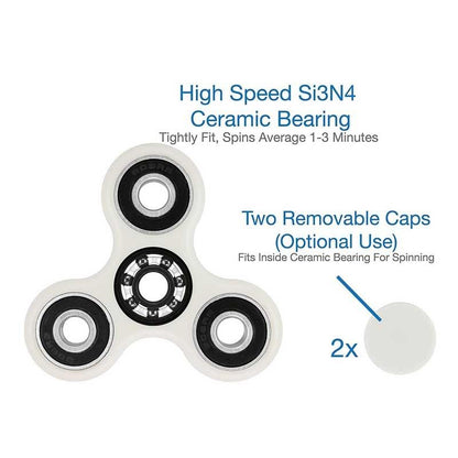 Fidget Spinner Anti-Stress Focus Toy by HitMyNeed