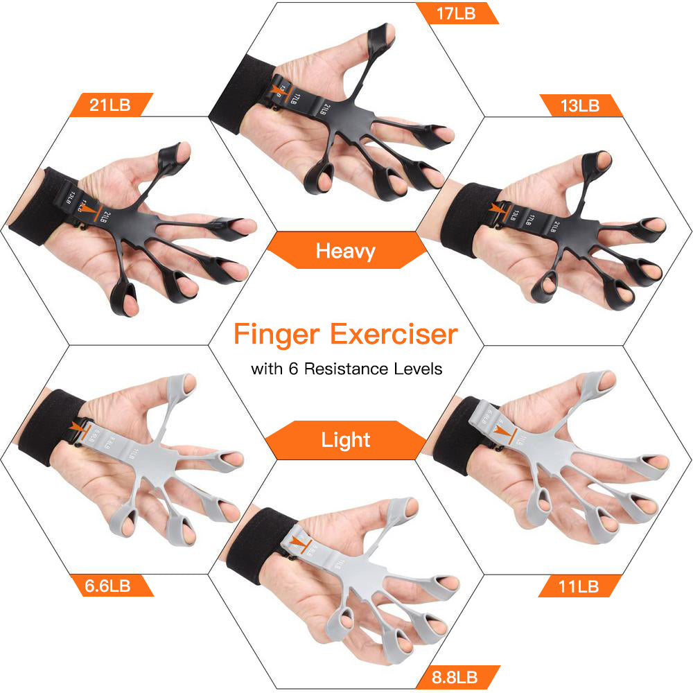Finger Gripper Hand Strengthener with 6 Resistance Levels by HitMyNeed