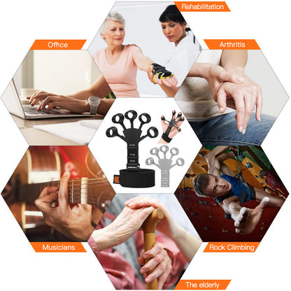Finger Gripper Hand Strengthener with 6 Resistance Levels by HitMyNeed
