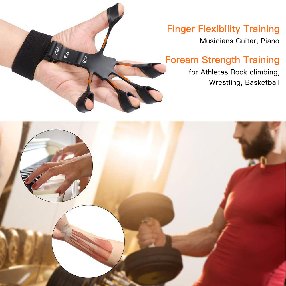Finger Gripper Hand Strengthener with 6 Resistance Levels by HitMyNeed