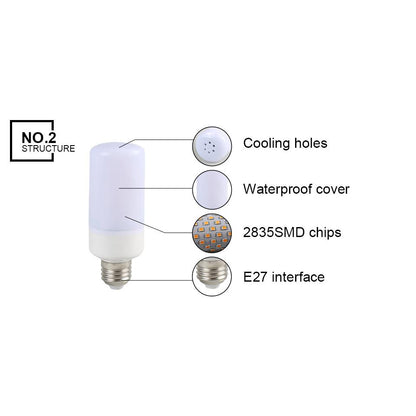 Flame Flickering LED Bulb for Ambient Lighting by HitMyNeed
