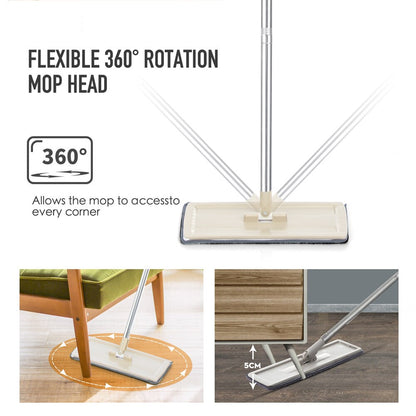 Flat Squeeze Mop with Bucket and 6 Microfiber Pads by HitMyNeed