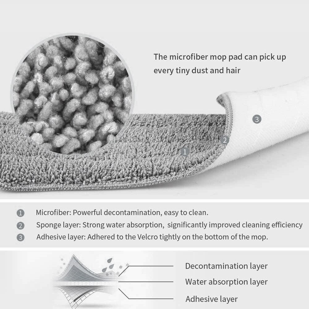 Flat Squeeze Mop with Bucket and 6 Microfiber Pads by HitMyNeed