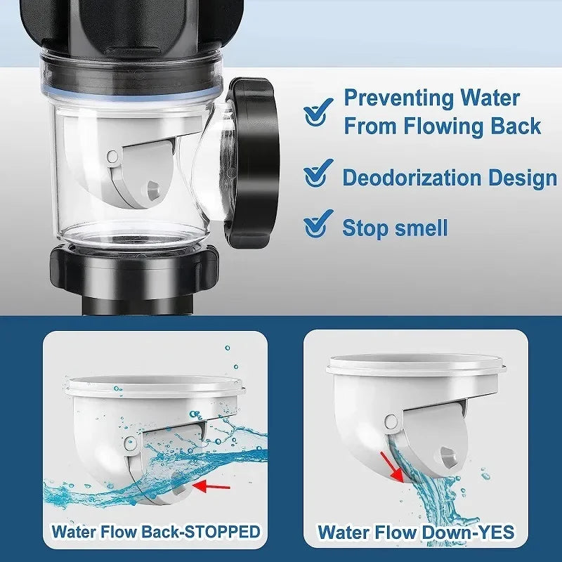 Flip-Top Sink Drain with Deodorizing Filter by HitMyNeed