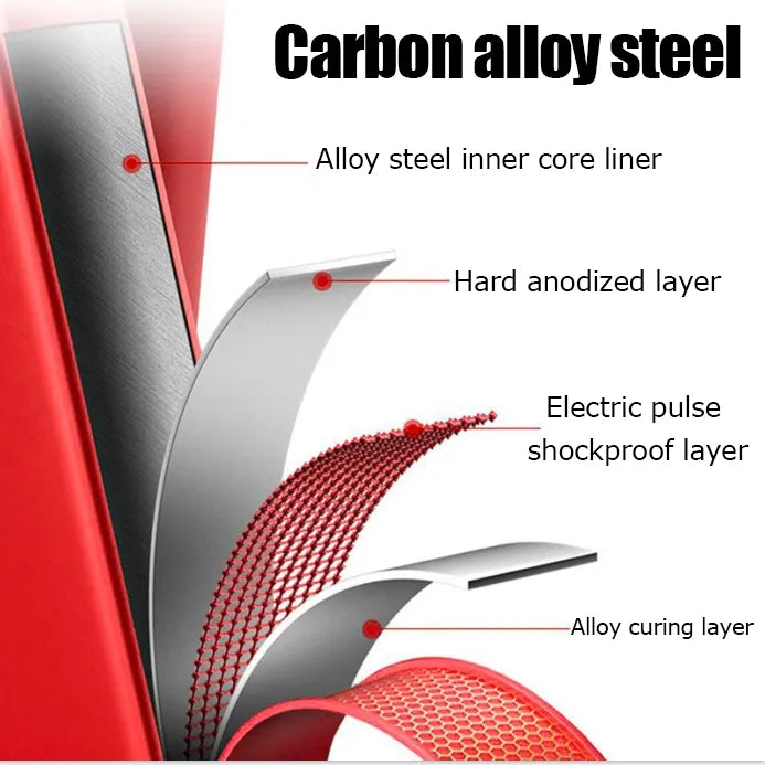 Foldable Carbon Steel Step Ladder with Tool Tray by HitMyNeed
