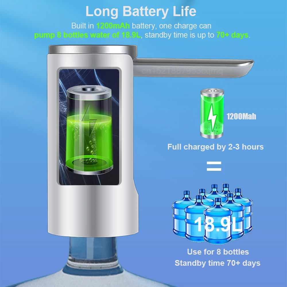 Foldable Electric Water Dispenser Pump 19L USB Rechargeable by HitMyNeed