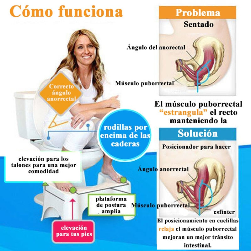 Foldable Non-Slip Toilet Footrest Squatting Stool by HitMyNeed