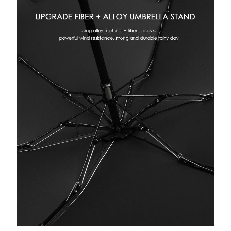 Folding Windproof Mini Travel Umbrella with Capsule Case by HitMyNeed
