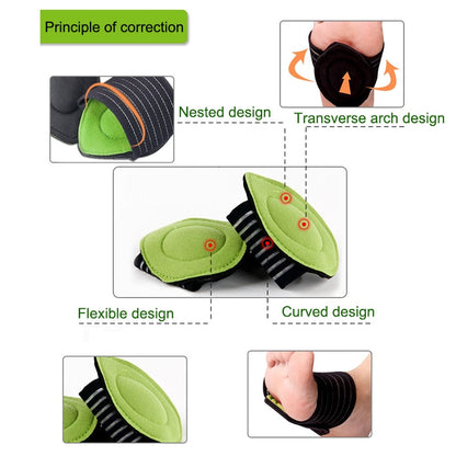 Foot Arch Support Insole Pads for Pain Relief by HitMyNeed