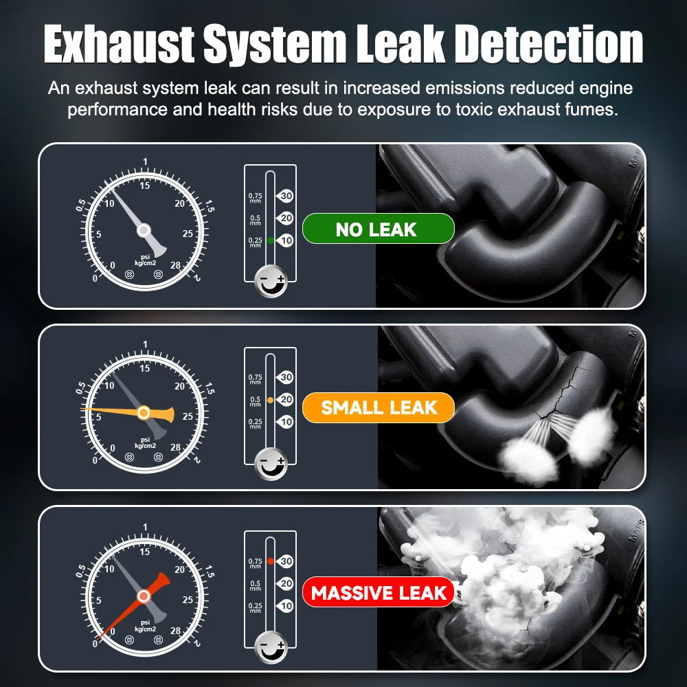 FOXWELL ST203 12V Automotive EVAP Smoke Leak Detector by HitMyNeed