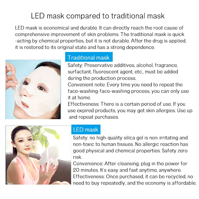 Full Face LED Light Therapy Mask with 7 Colors by HitMyNeed