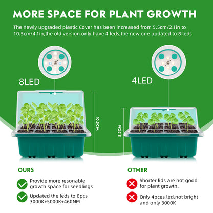 Full Spectrum LED Grow Light Seed Starter Kit, 12-Cell by HitMyNeed