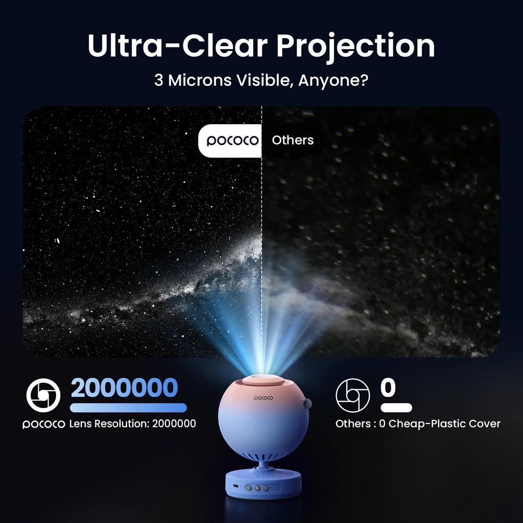 Galaxy Star Projector Night Light for Kids Rooms by HitMyNeed