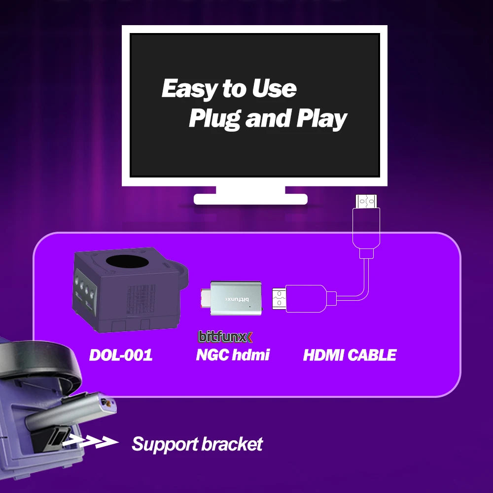GC2HDMI HDMI Adapter for Nintendo GameCube DOL‑001 by HitMyNeed