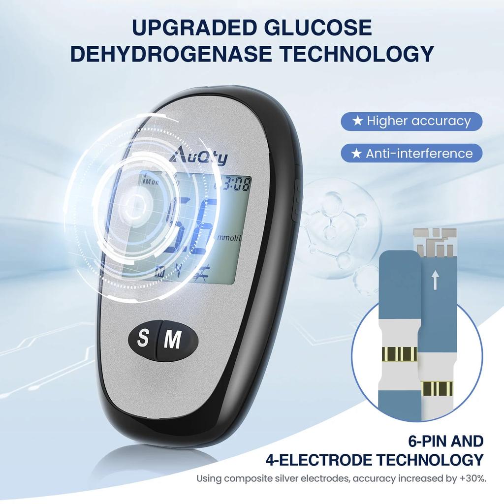 GDH Blood Glucose Meter Kit with Test Strips by HitMyNeed