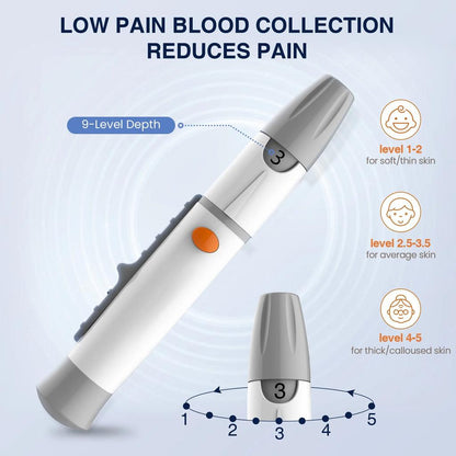 GDH Blood Glucose Meter Kit with Test Strips by HitMyNeed