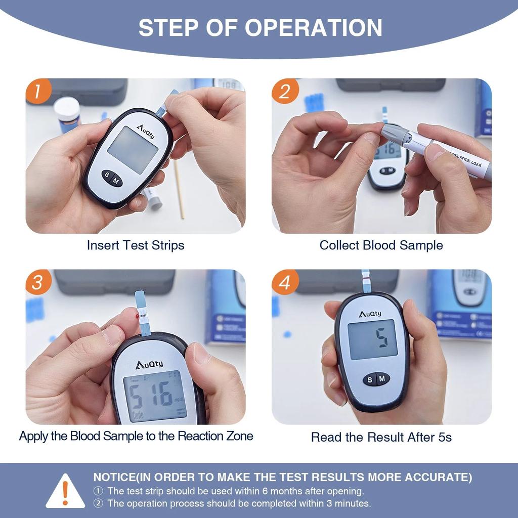 GDH Blood Glucose Meter Kit with Test Strips by HitMyNeed