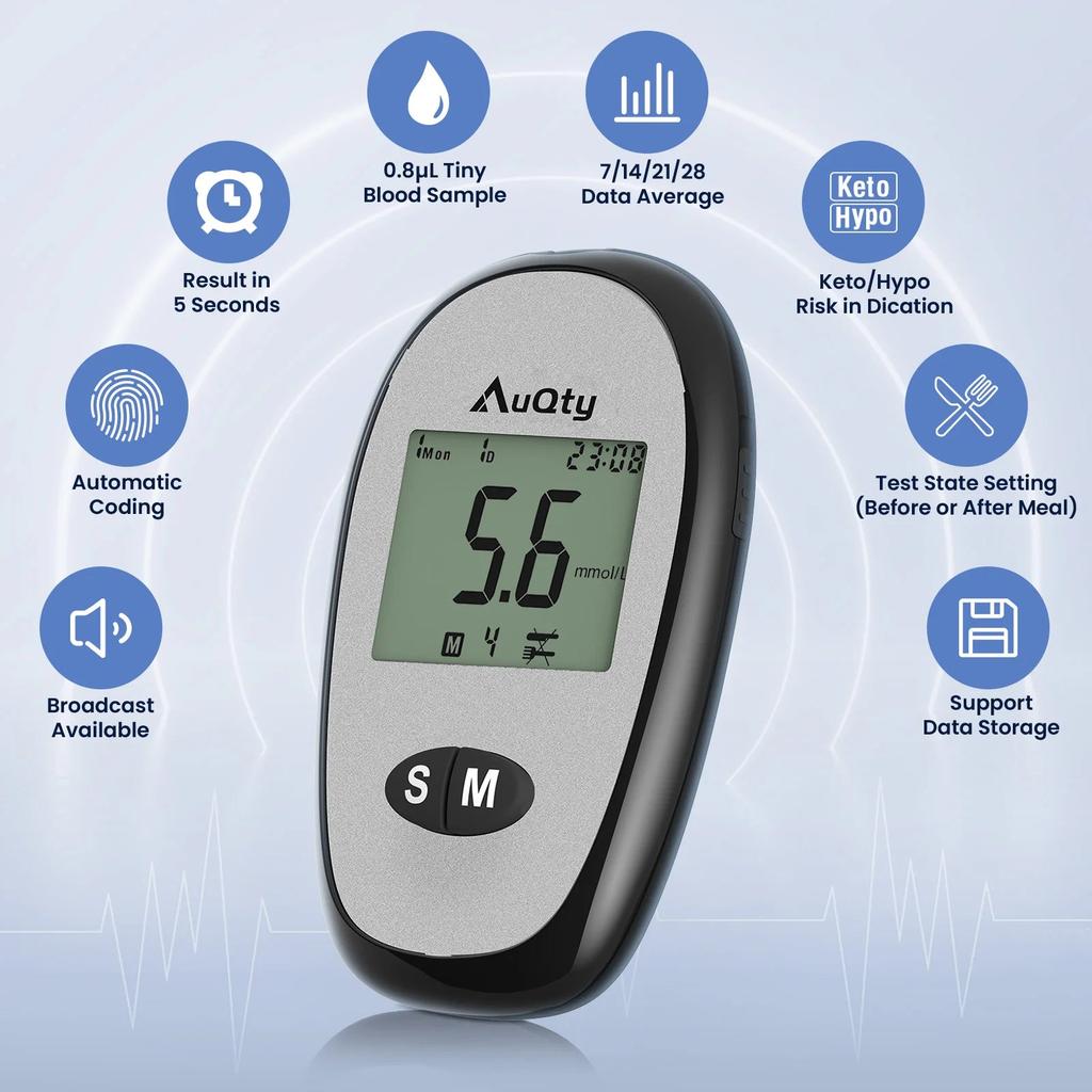 GDH Blood Glucose Meter Kit with Test Strips by HitMyNeed