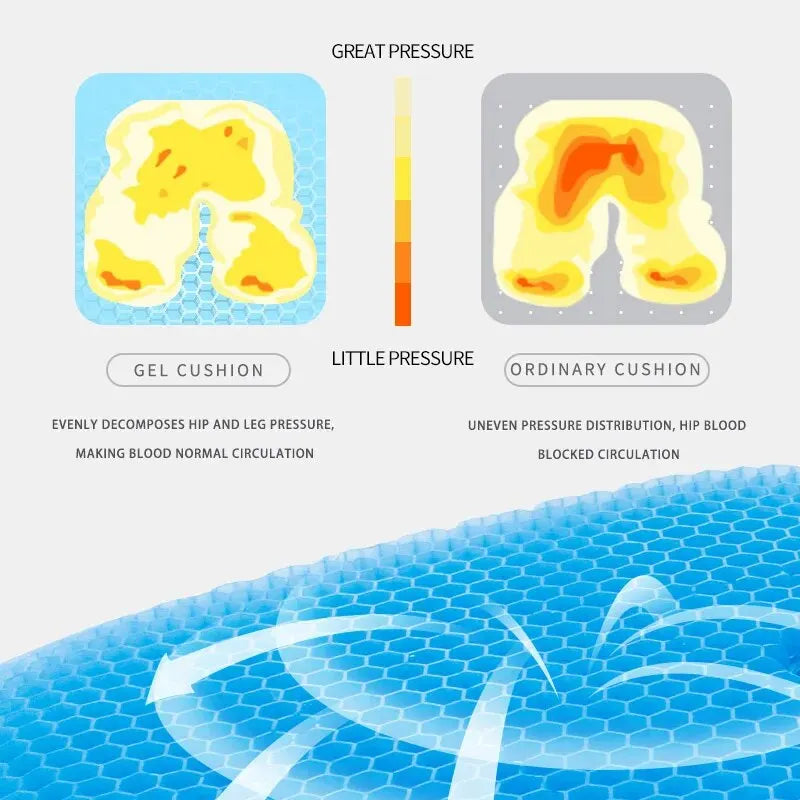 Gel Seat Cushion Honeycomb Design for Pressure Relief by HitMyNeed