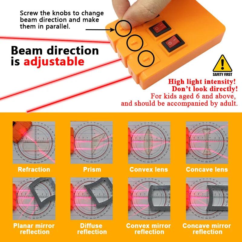 Geometric Optics Lens Kit for Physics Experiments by HitMyNeed