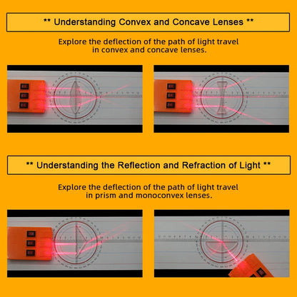 Geometric Optics Lens Kit for Physics Experiments by HitMyNeed