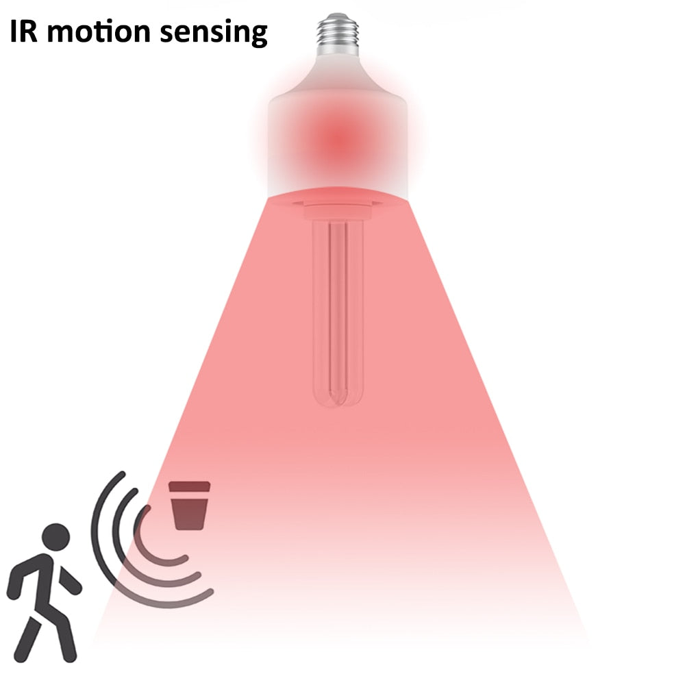 Germicidal UVC Lamp with Motion Sensor & WiFi by HitMyNeed