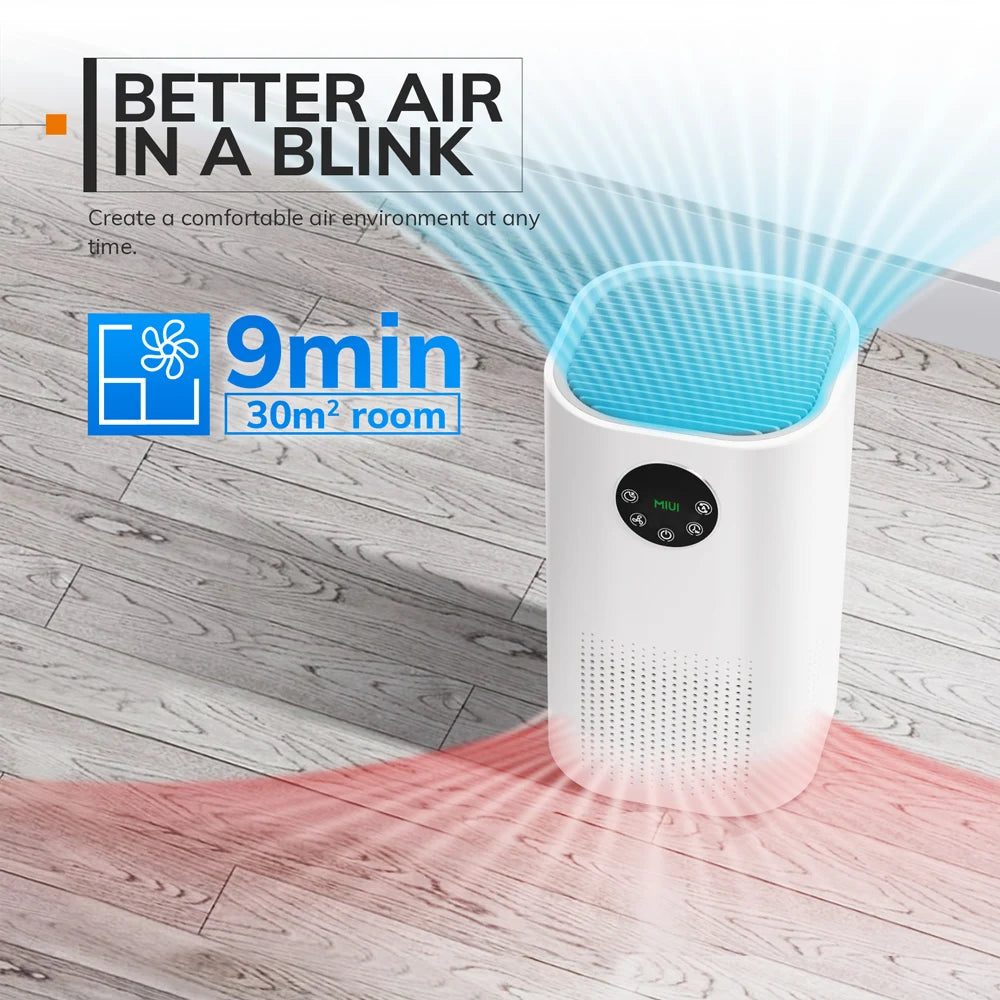 H13 HEPA Air Purifier for Bedroom & Pet Allergies by HitMyNeed
