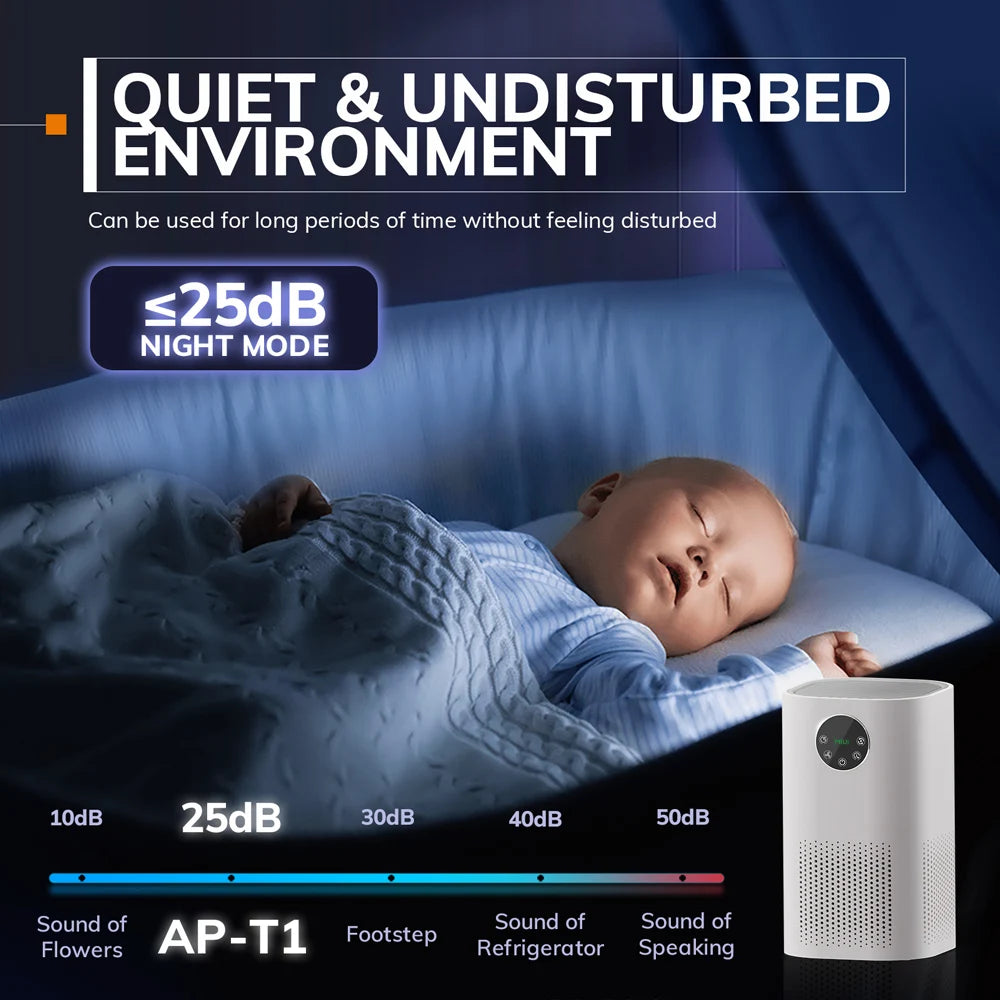 H13 HEPA Air Purifier for Bedroom & Pet Allergies by HitMyNeed