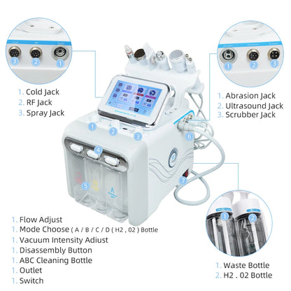 H2O2 Hydro Oxygen Jet Peel Small Bubble Facial Machine by HitMyNeed