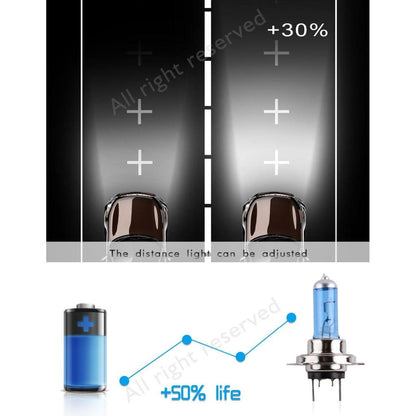 H7 12V 55W White Halogen Fog & Headlight Bulb by HitMyNeed