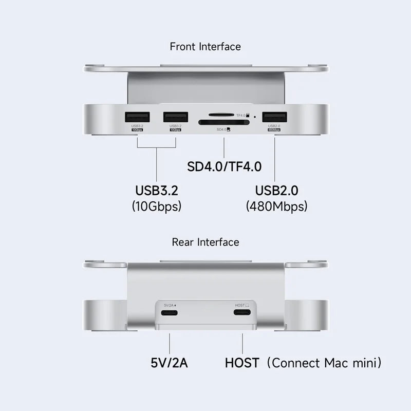 Hagibis USB‑C Hub & M.2 SSD Stand for Mac mini M4/M4 Pro by HitMyNeed