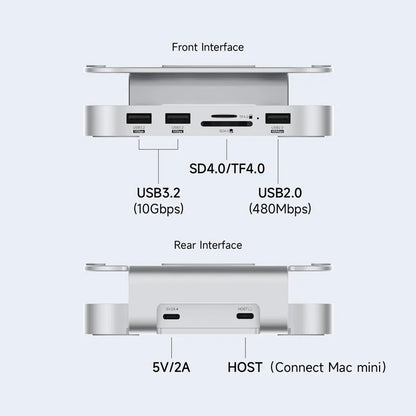 Hagibis USB-C Hub & M.2 SSD Stand for Mac mini M4/M4 Pro by HitMyNeed