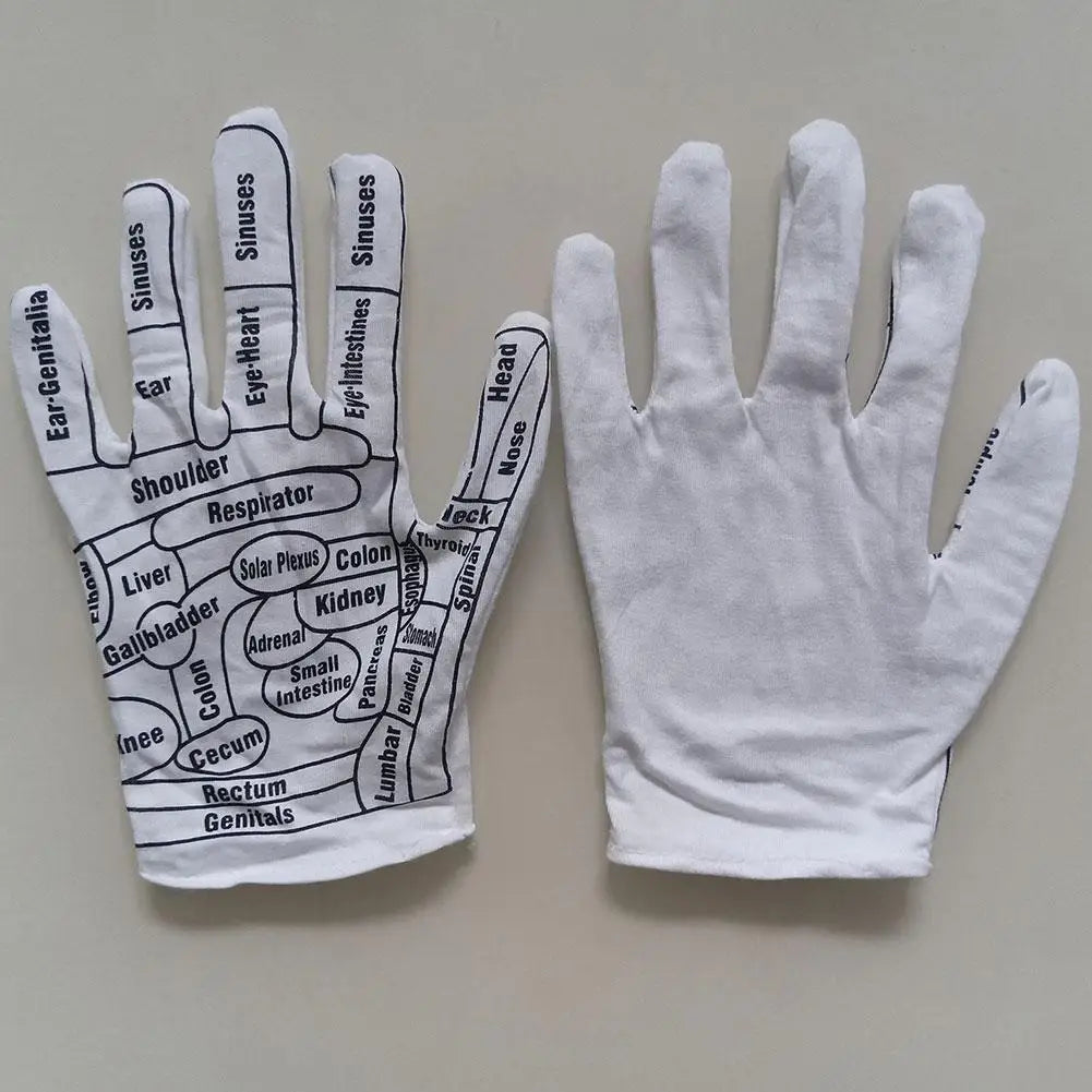 Hand Reflexology Gloves & Foot Acupressure Socks Set by HitMyNeed