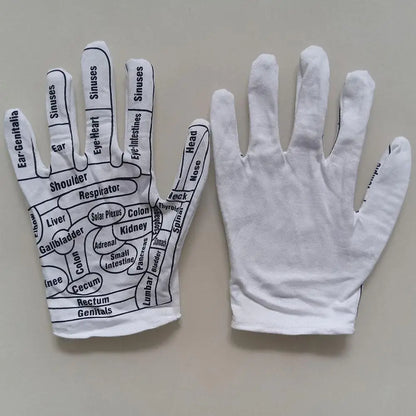 Hand Reflexology Gloves & Foot Acupressure Socks Set by HitMyNeed