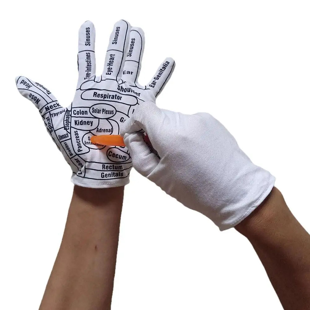 Hand Reflexology Gloves & Foot Acupressure Socks Set by HitMyNeed