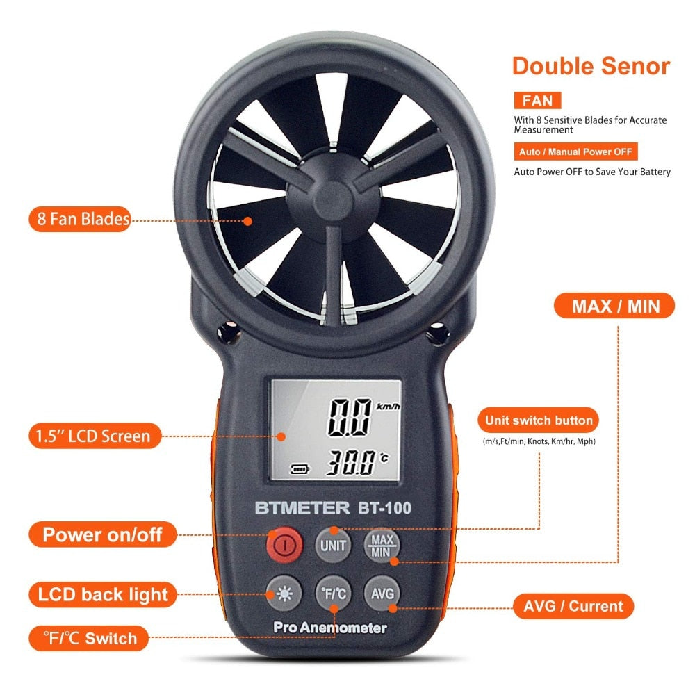 Handheld Anemometer Wind Speed and Temperature Meter by HitMyNeed
